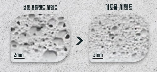 삼표시멘트 기포용 시멘트 MSDS